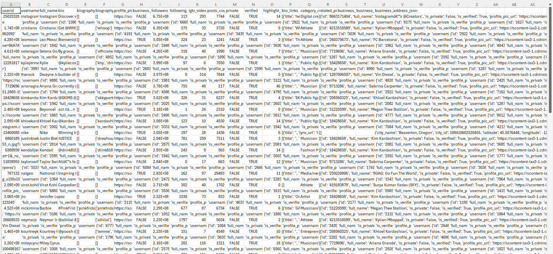 Instagram 86K Follower Export Automation - Bulk Data Collection