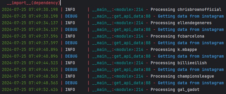 Instagram 400K Profile Verification and Follower Enrichment - Extraction Engine Logs