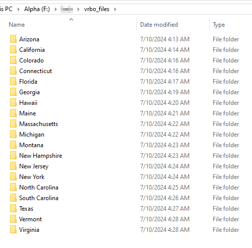 Project Scope US States