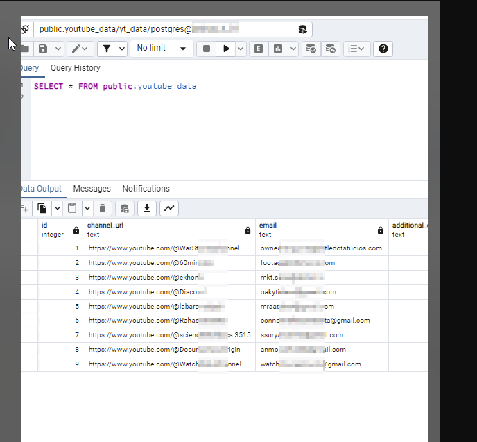 Sample Output